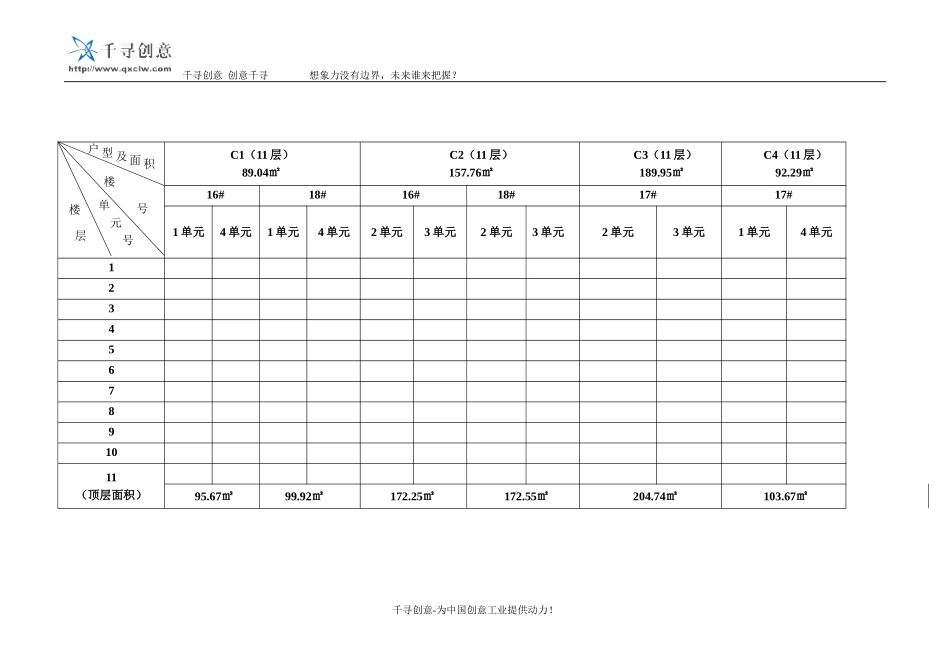 锦汇销售控制表.doc_第3页