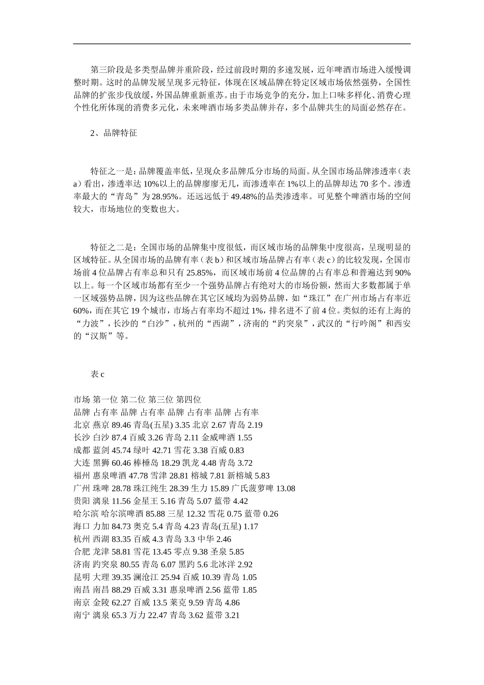 中国市场啤酒品牌报告.doc_第2页