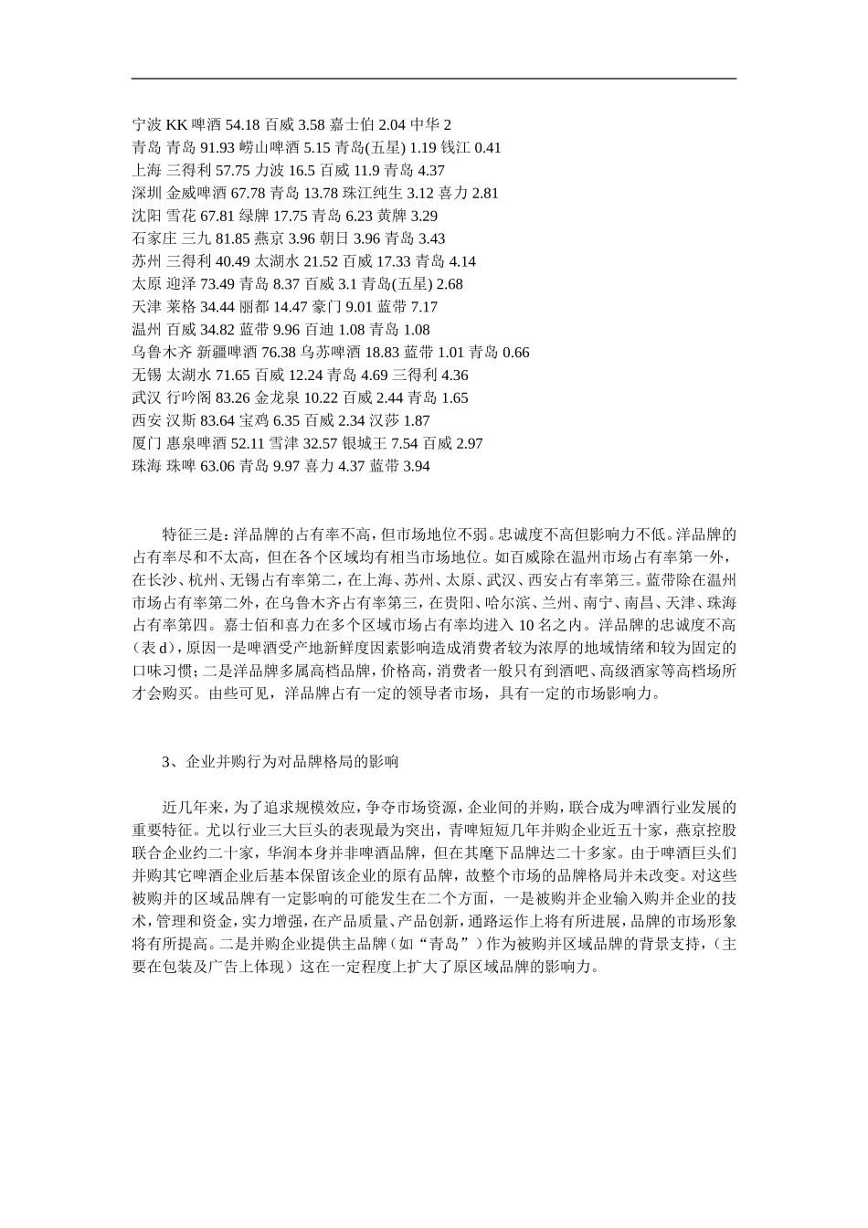 中国市场啤酒品牌报告.doc_第3页