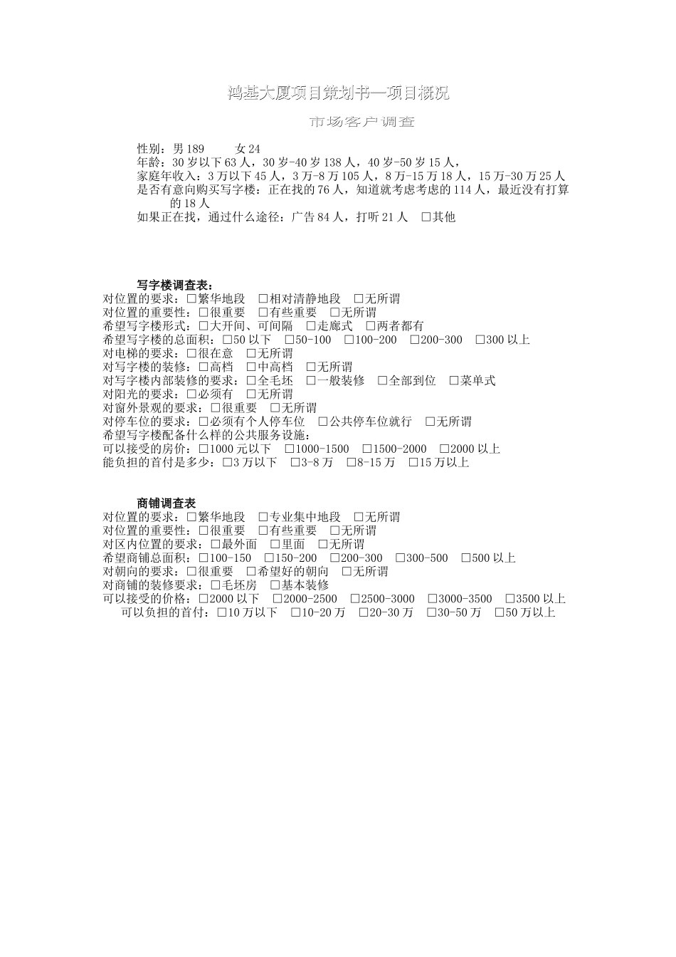 鸿基大厦项目策划书3.doc_第1页