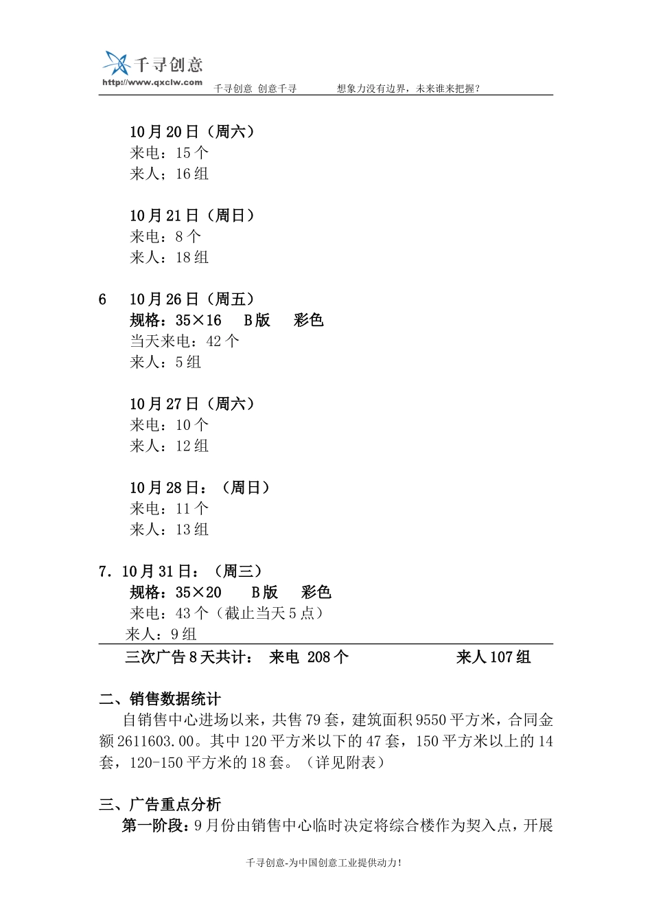 锦汇花园近期广告销售分析.doc_第2页