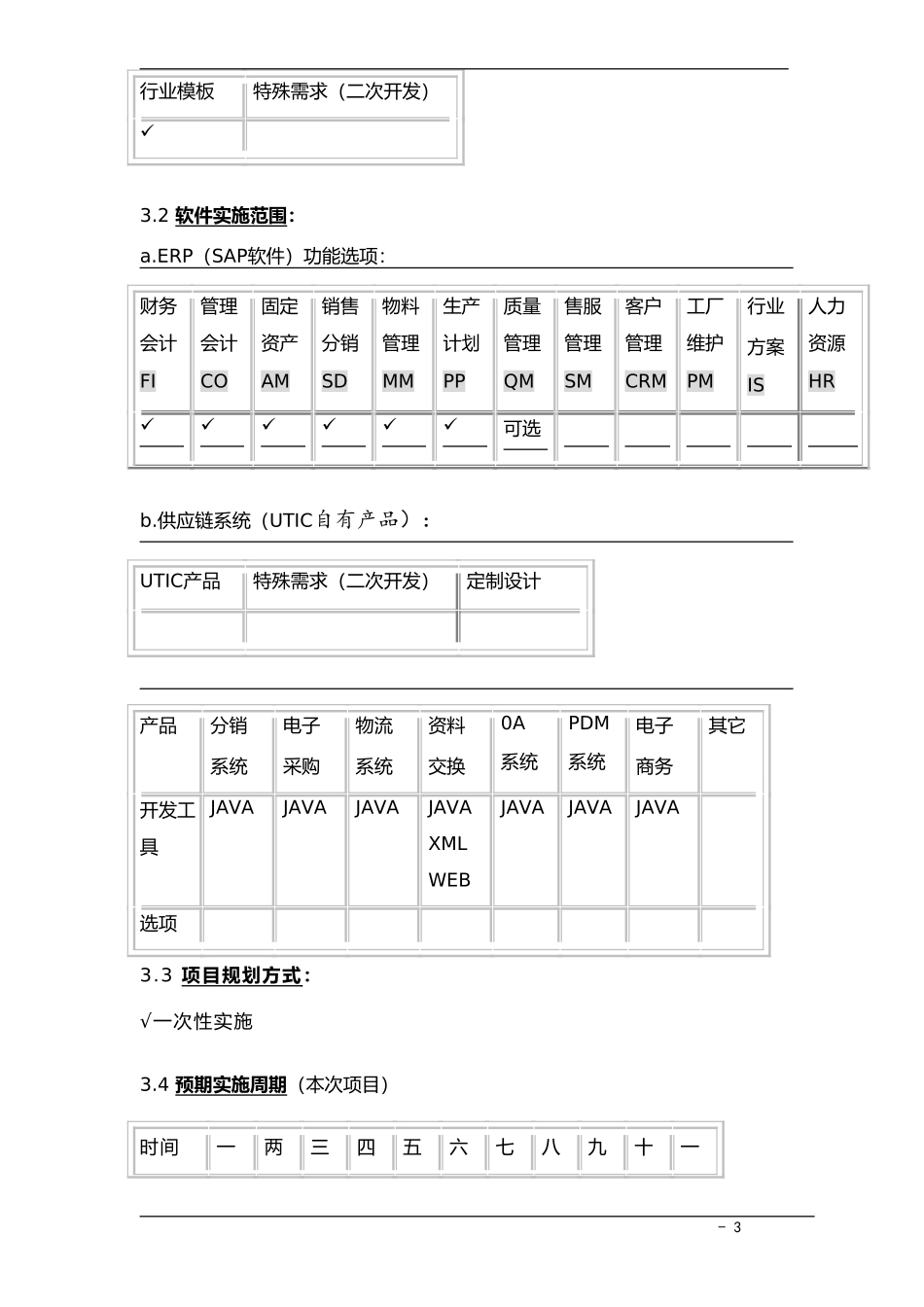 环球整体建议规划.doc_第3页