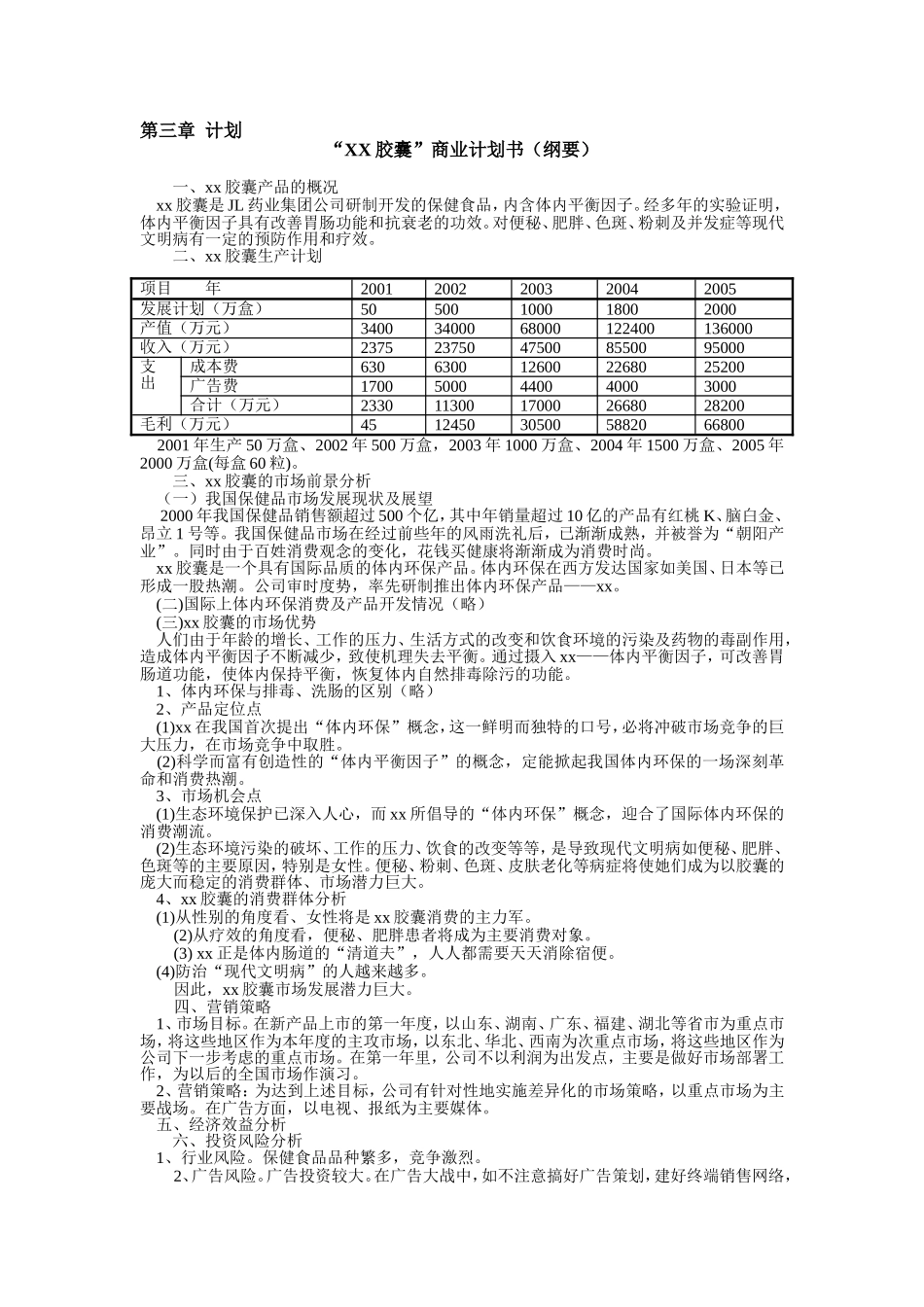 XX胶囊商业计划书(纲要).doc_第1页