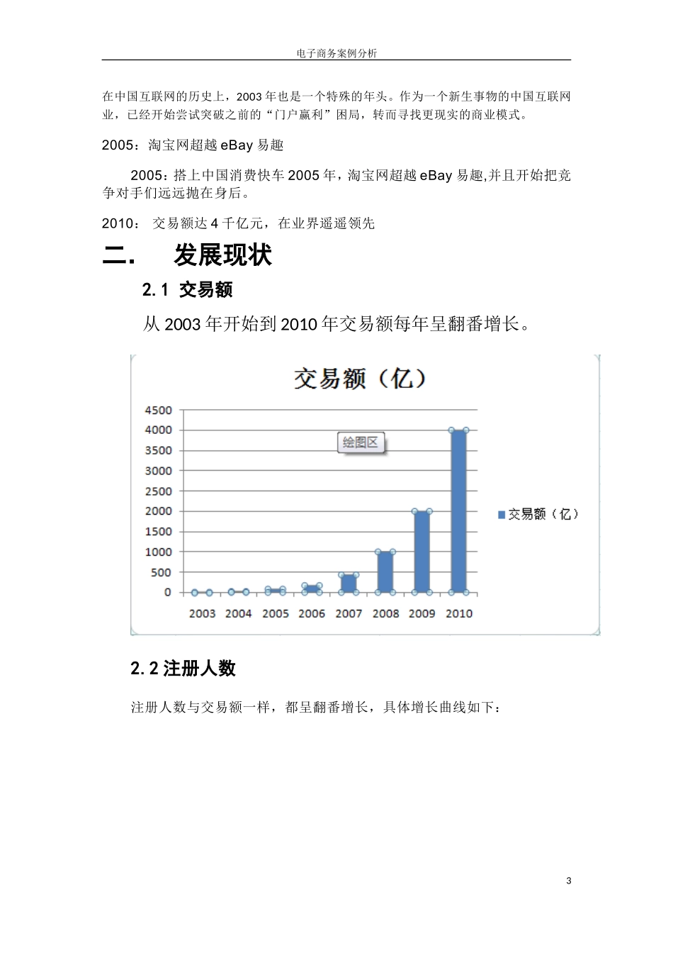 淘宝网成功的主要原因.doc_第3页