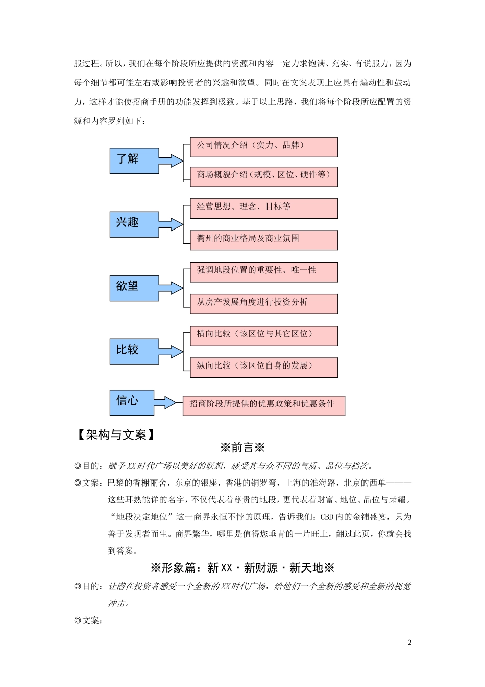XX商场招商手册.doc_第2页