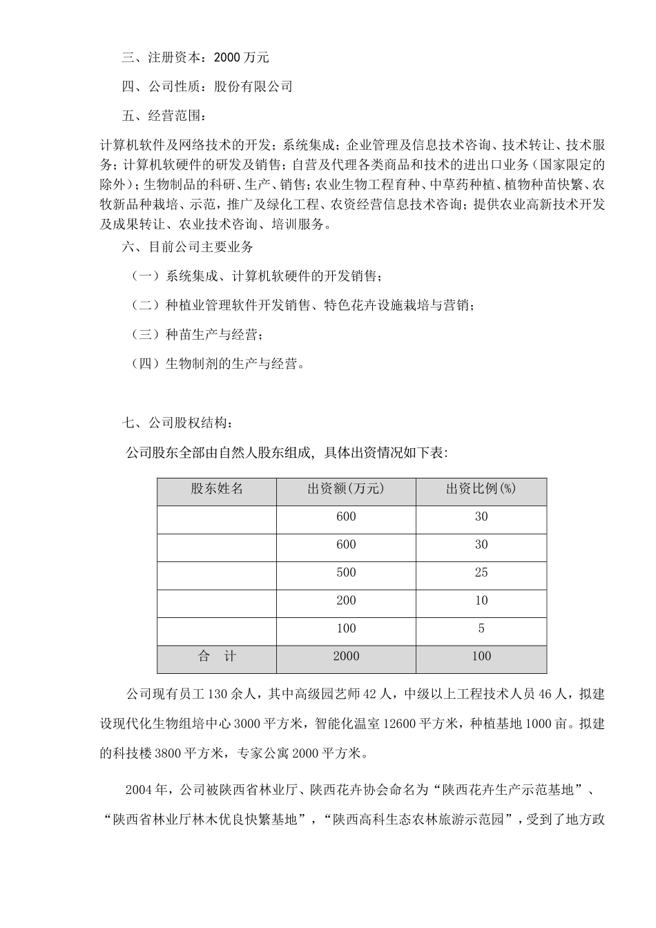 114_中国首家IT高科技化农林项目商业计划书(doc56).doc_第2页