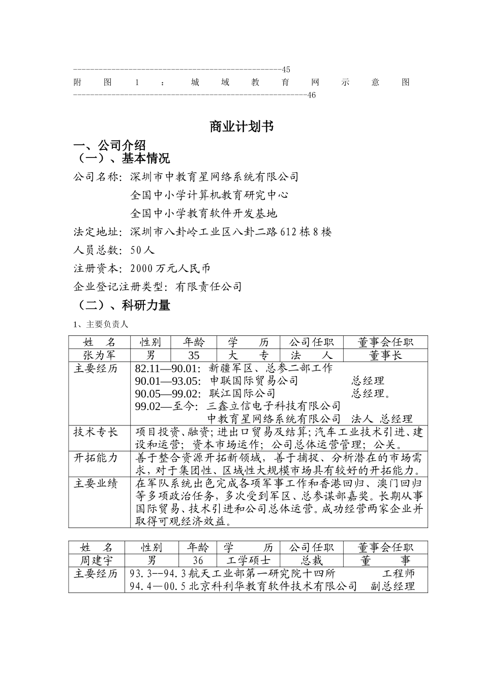 深圳市中教育星网络系统有限公司商业计划书.doc_第3页