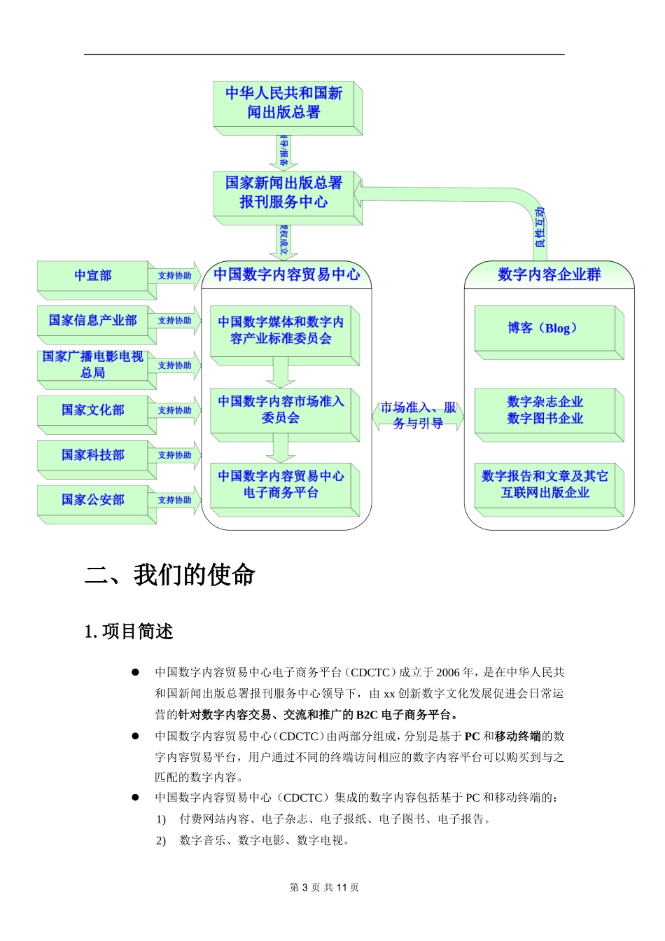 xx创新数字文化发展促进会商业计划书.doc_第3页