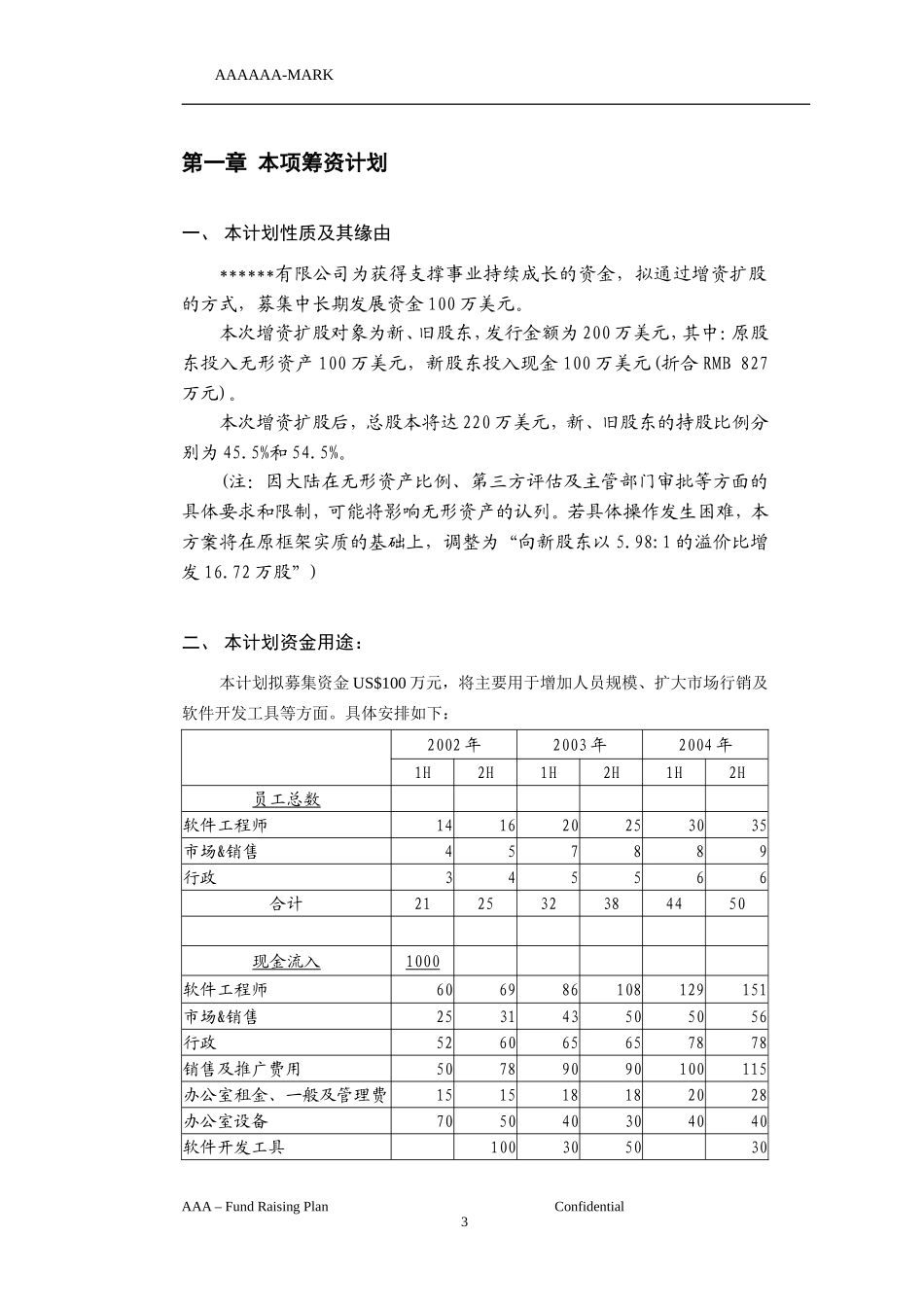 私募商业计划书.doc_第3页