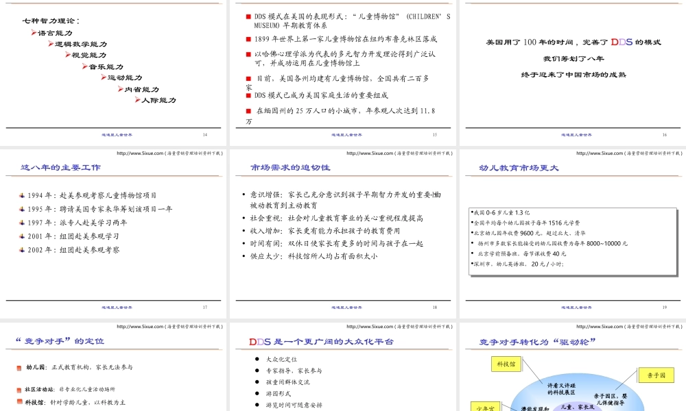 迪迪星儿童世界（DDS）商业计划书.PPT