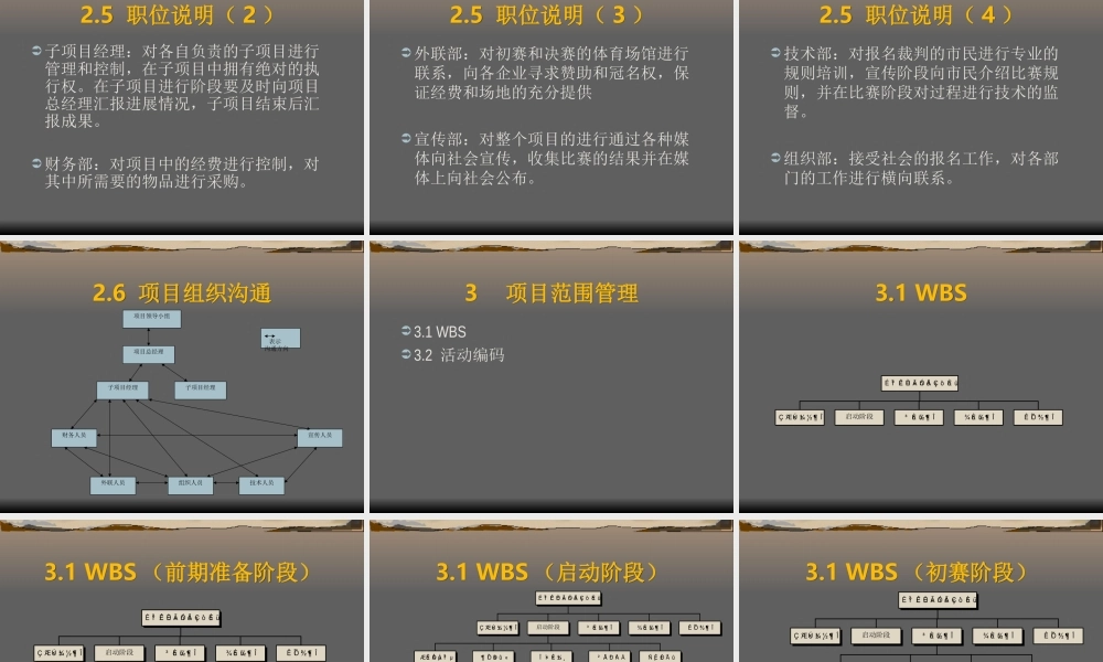 上海市全民羽毛球大赛计划书.ppt