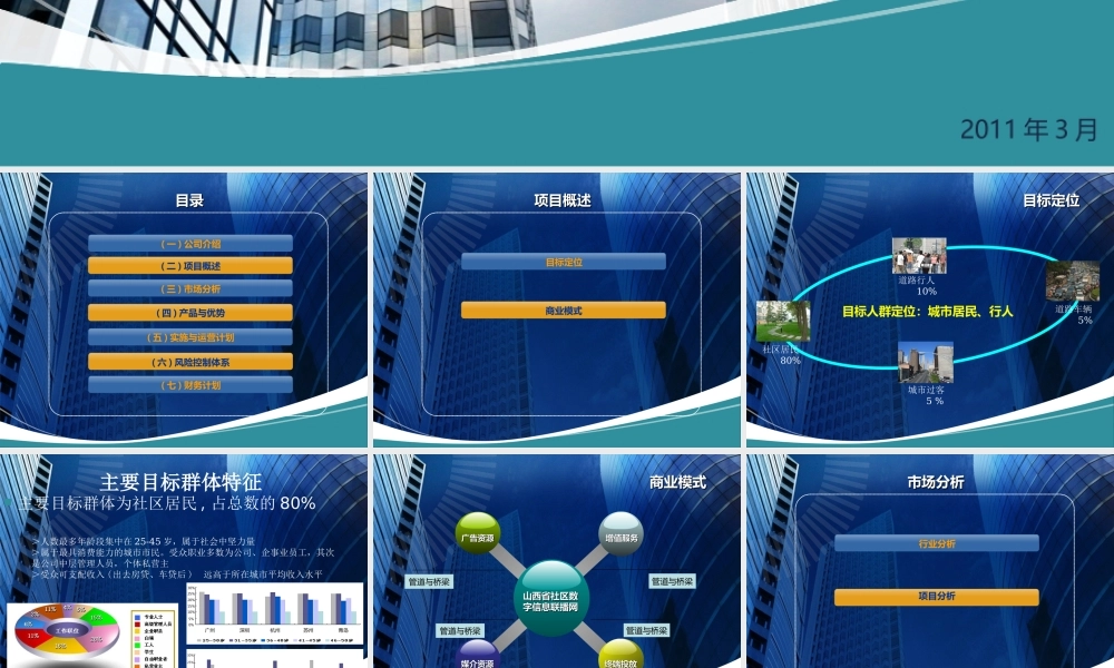 山西省项目商业计划书(二).ppt
