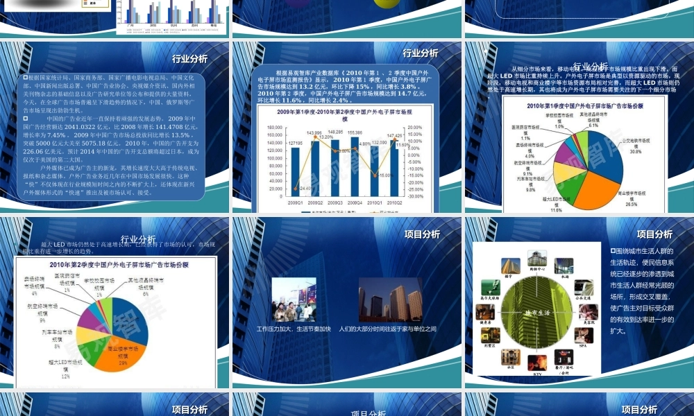 山西省项目商业计划书(二).ppt