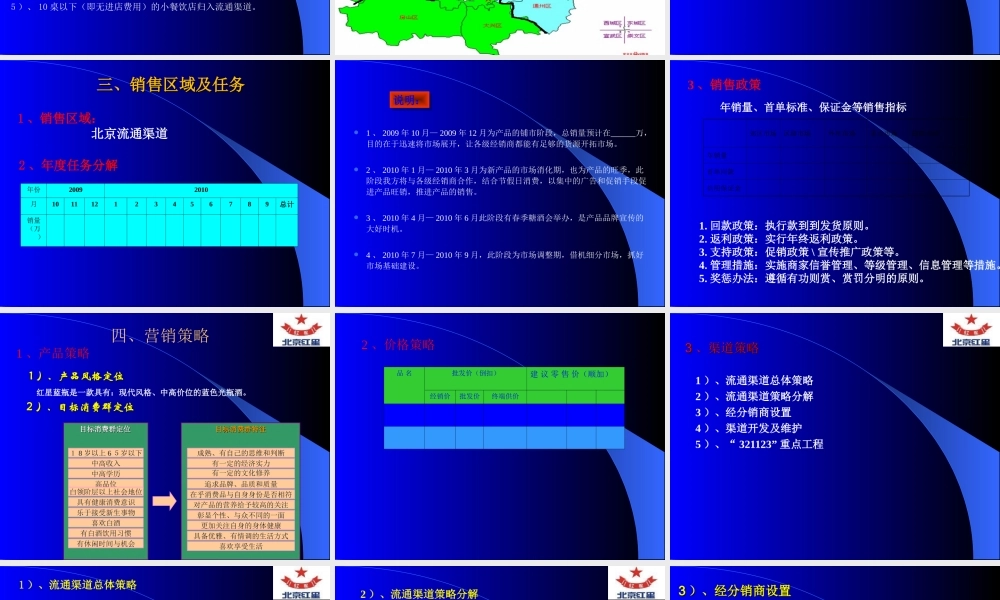 北京红星二锅头蓝瓶北京流通市场规划方案.ppt