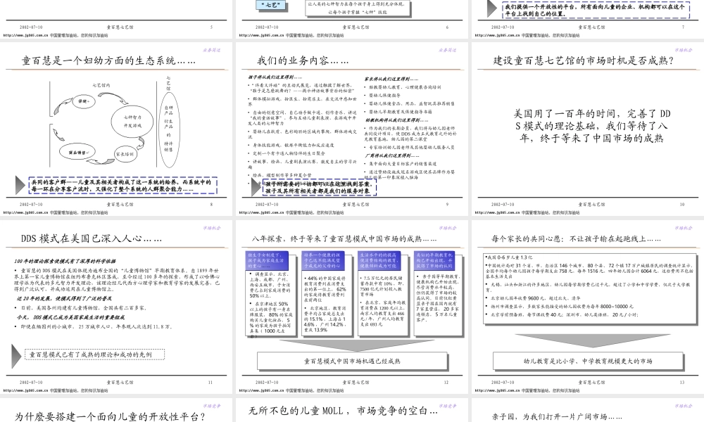 041_童百慧七艺馆商业计划书(ppt55).PPT