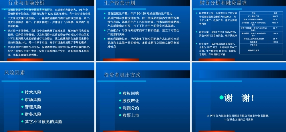 商业计划书(乾隆养生酒).ppt