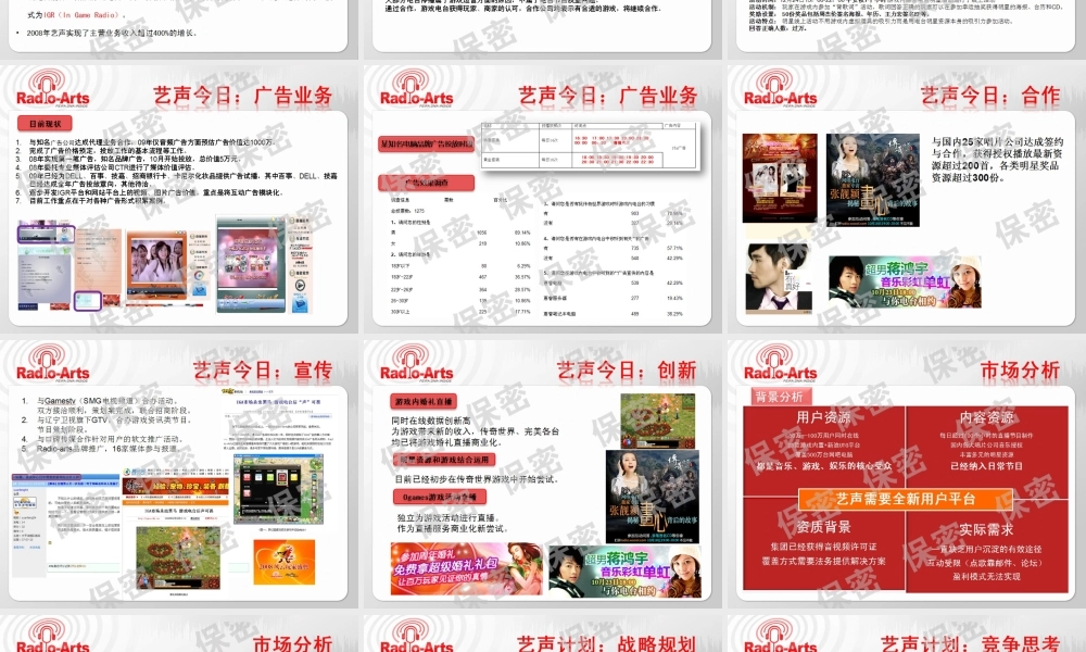 Radio-Arts_2009商业计划书(图片版).pptx