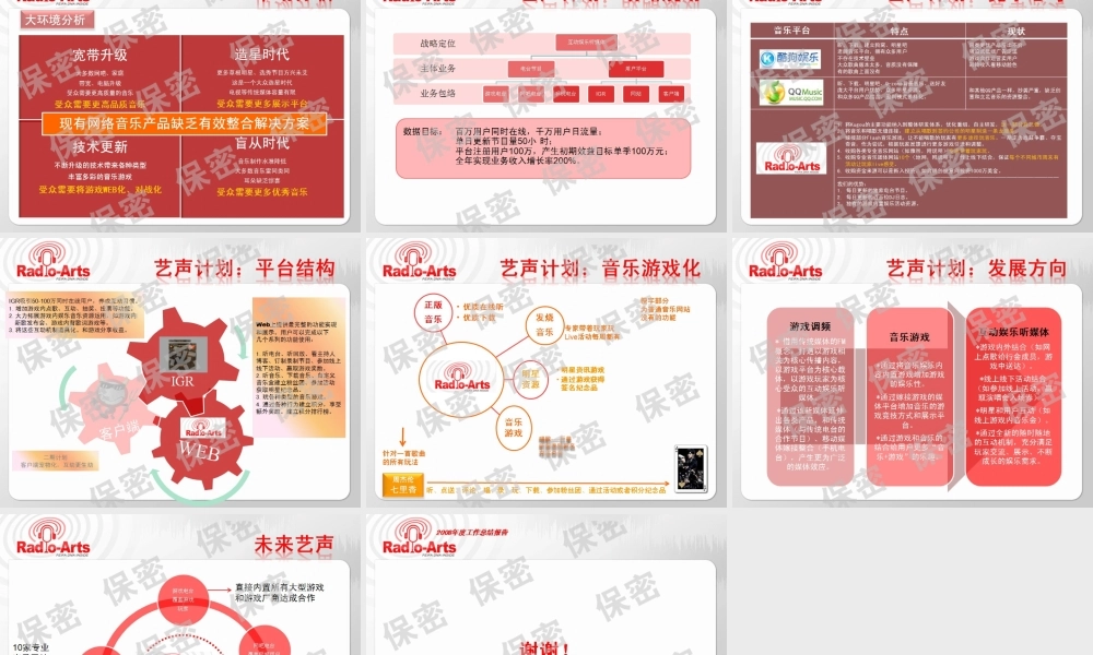 Radio-Arts_2009商业计划书(图片版).pptx