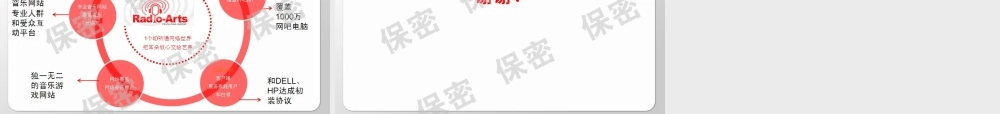 Radio-Arts_2009商业计划书(图片版).pptx