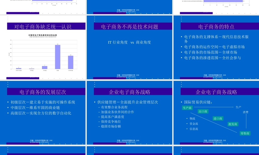 电子商务－现代化贸易手段.ppt