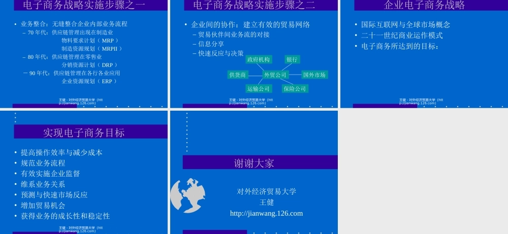 电子商务－现代化贸易手段.ppt