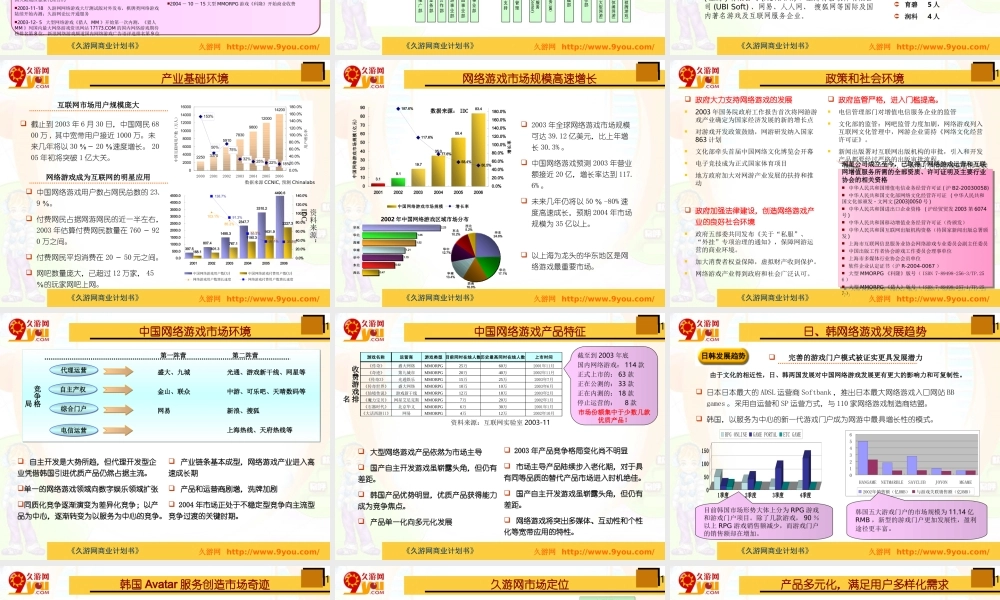 久游网商业计划书.ppt