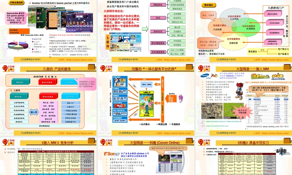 久游网商业计划书.ppt