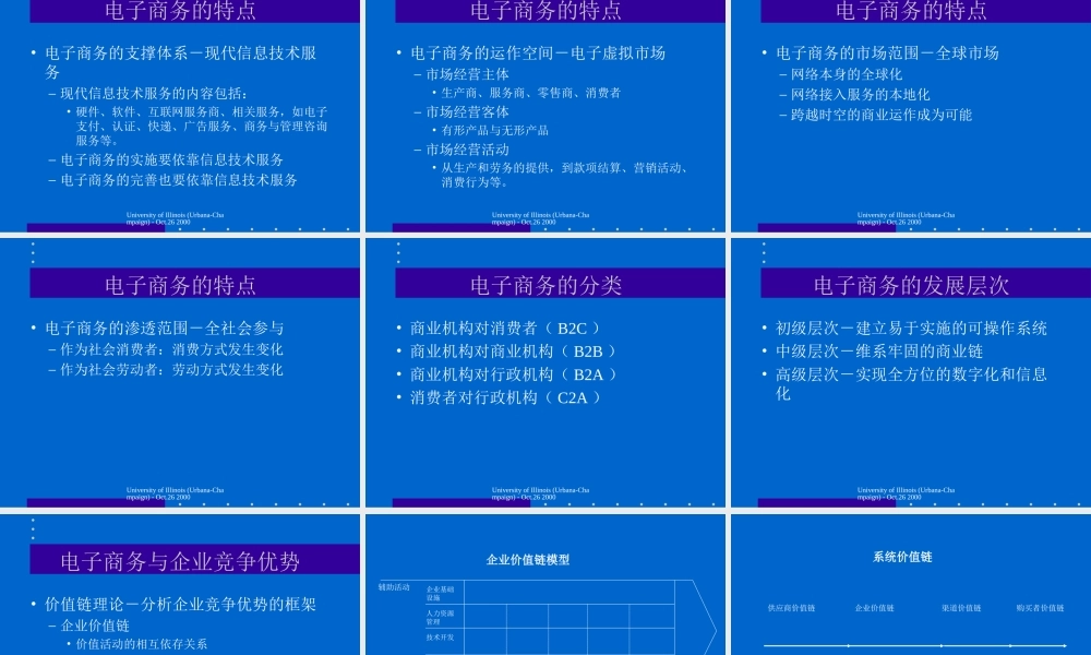 电子商务－建立21世纪企业竞争优势.ppt