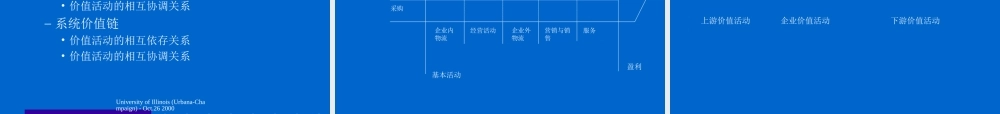 电子商务－建立21世纪企业竞争优势.ppt