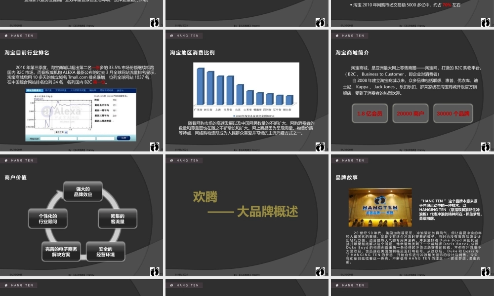 HANG_TEN的淘宝商城可行性方案.pptx