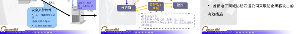 首都电子商务工程主要环节 .ppt