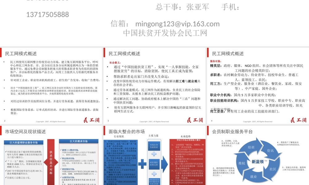 中国扶贫开发协会民工网商业计划书.ppt