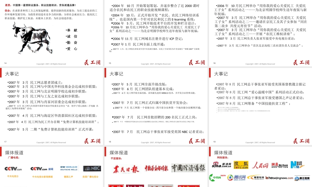 中国扶贫开发协会民工网商业计划书.ppt