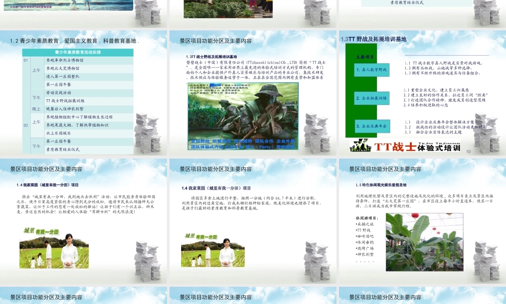 北大荒现代农业园商业计划书.ppt