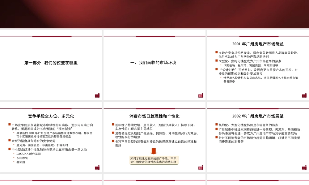 美林海岸花园.ppt