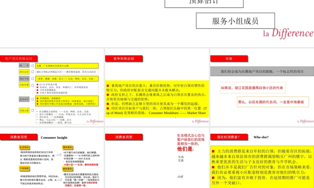 中海康城项目整体策划方案.ppt