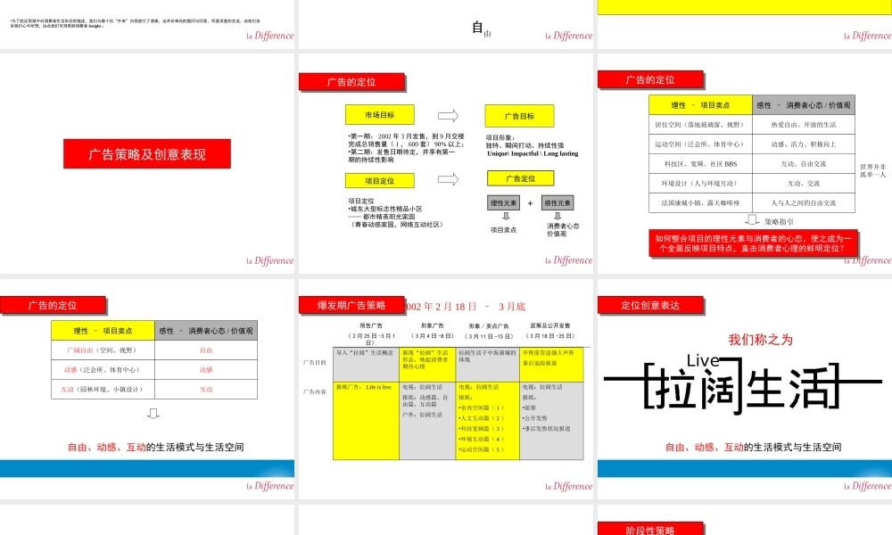 中海康城项目整体策划方案.ppt