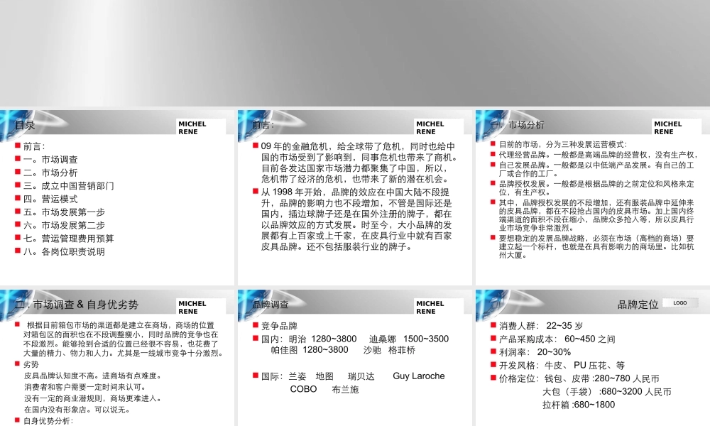 Battut_品牌发展计划书.ppt