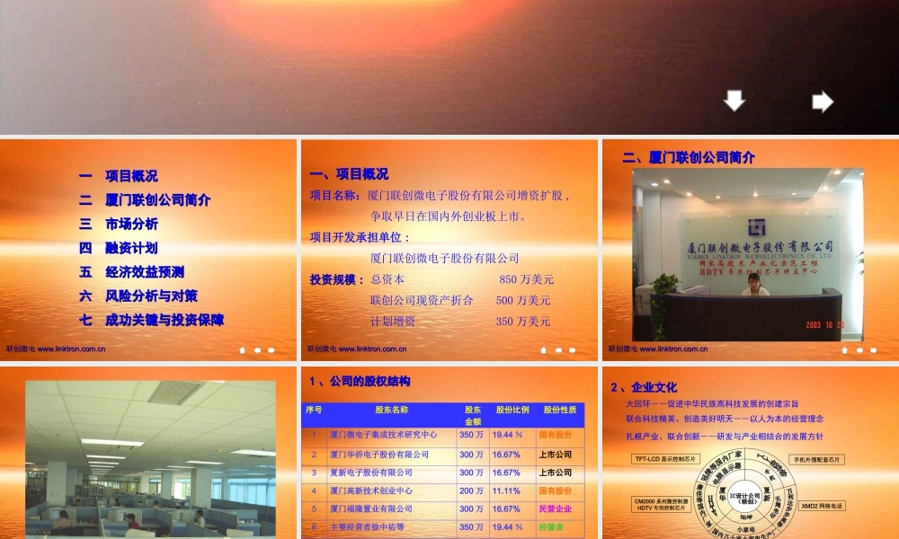 厦门联创.ppt