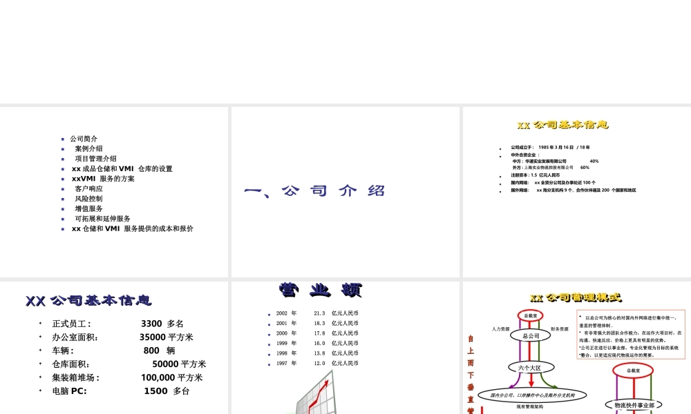 提供成品仓储和VMI服务的计划书.ppt