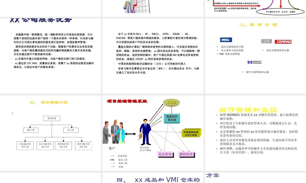 提供成品仓储和VMI服务的计划书.ppt