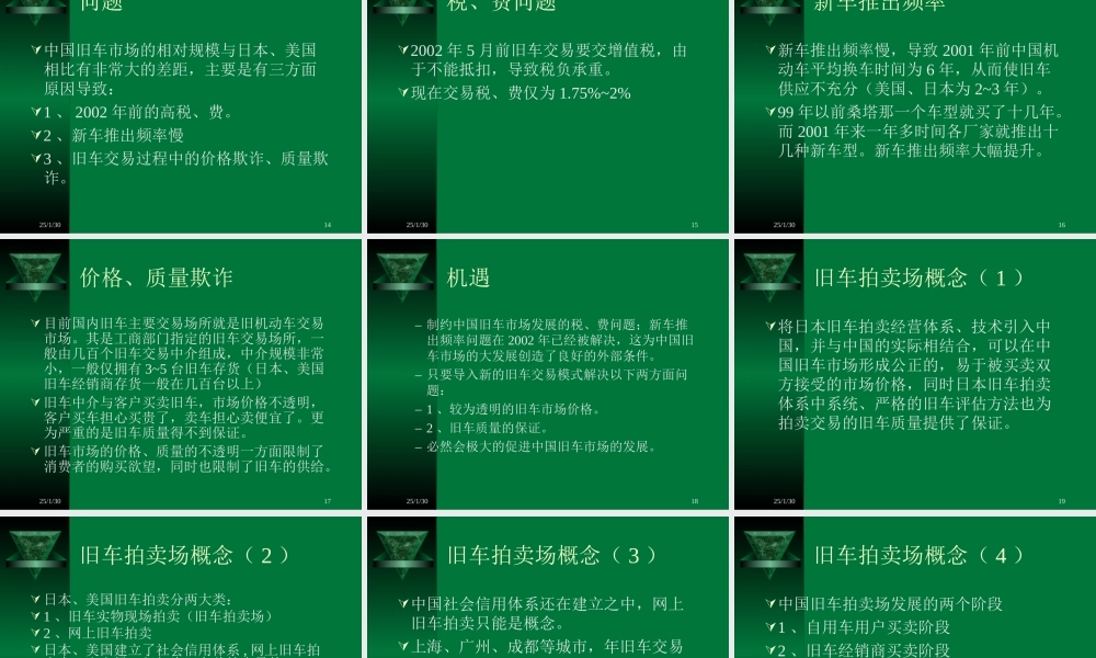 旧机动车拍卖场商业计划.ppt