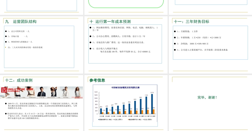 网上销售服装项目计划书2011.ppt
