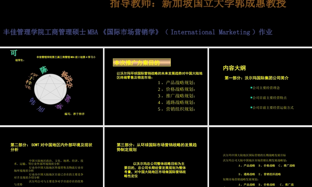 沃尔玛全球国际营销中国区域市场推广营销方案书.ppt