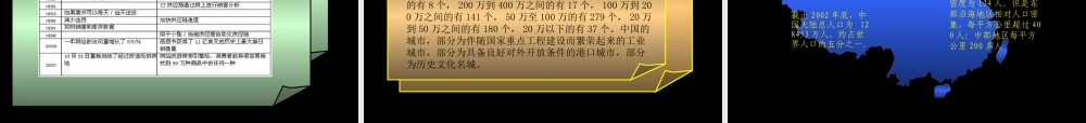 沃尔玛全球国际营销中国区域市场推广营销方案书.ppt