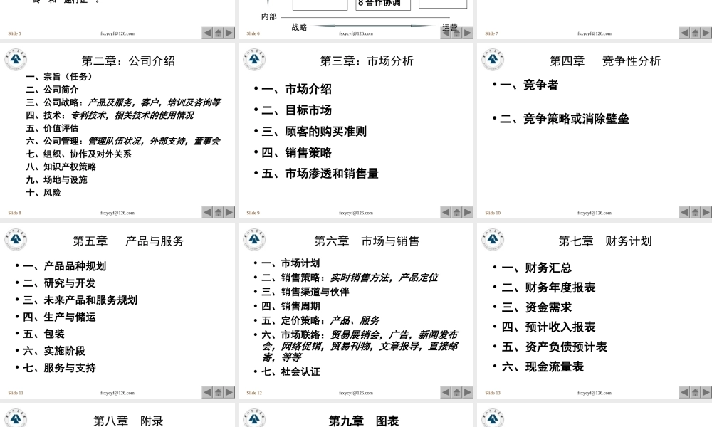 创业计划竞赛与商业计划书.ppt