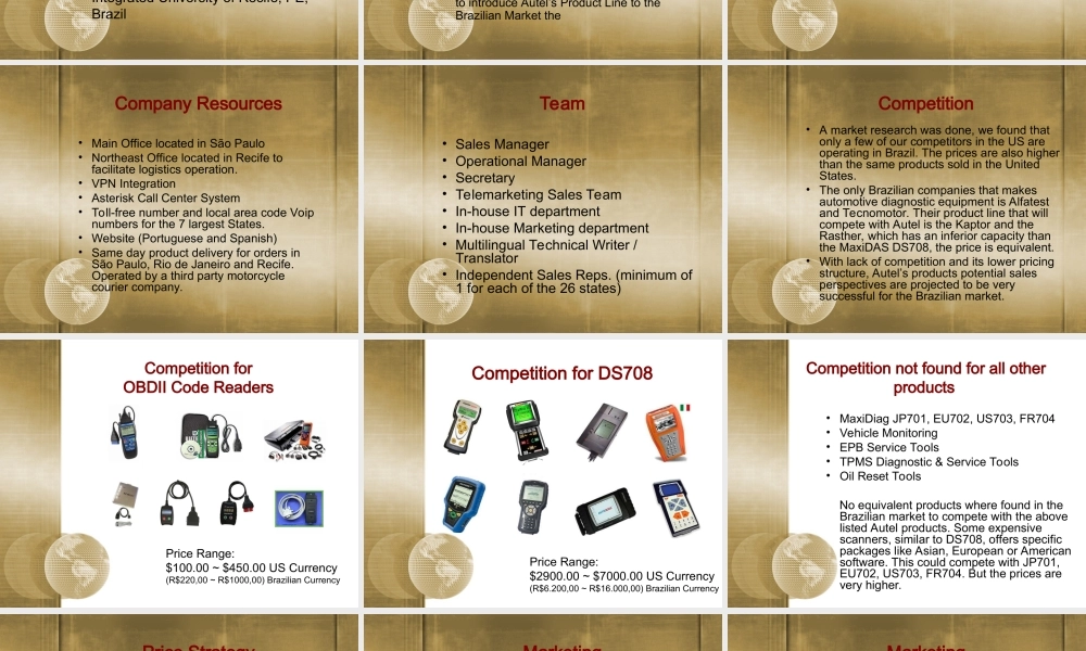 巴西市场商业计划书-英文.ppt