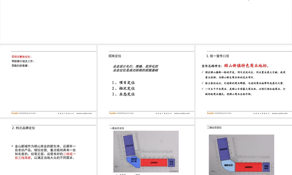 顾山招商计划书终稿.ppt
