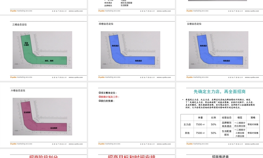 顾山招商计划书终稿.ppt