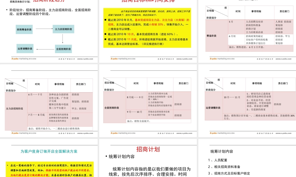 顾山招商计划书终稿.ppt